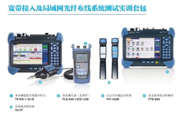 EXFO光纖及通信網(wǎng)絡(luò)測試實(shí)驗(yàn)室項(xiàng)目方案