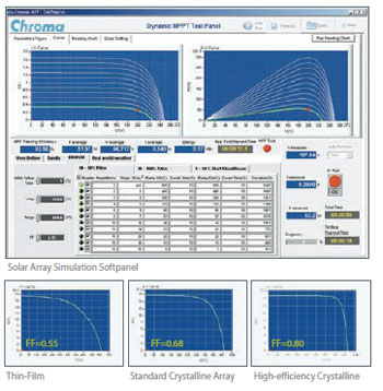 SOLAR ARRAY I V CURVE SIMULATION SOFTPANEL