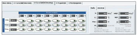 EVALUATING THE PV INVERTER'S CONVERSION EFFICIENCY